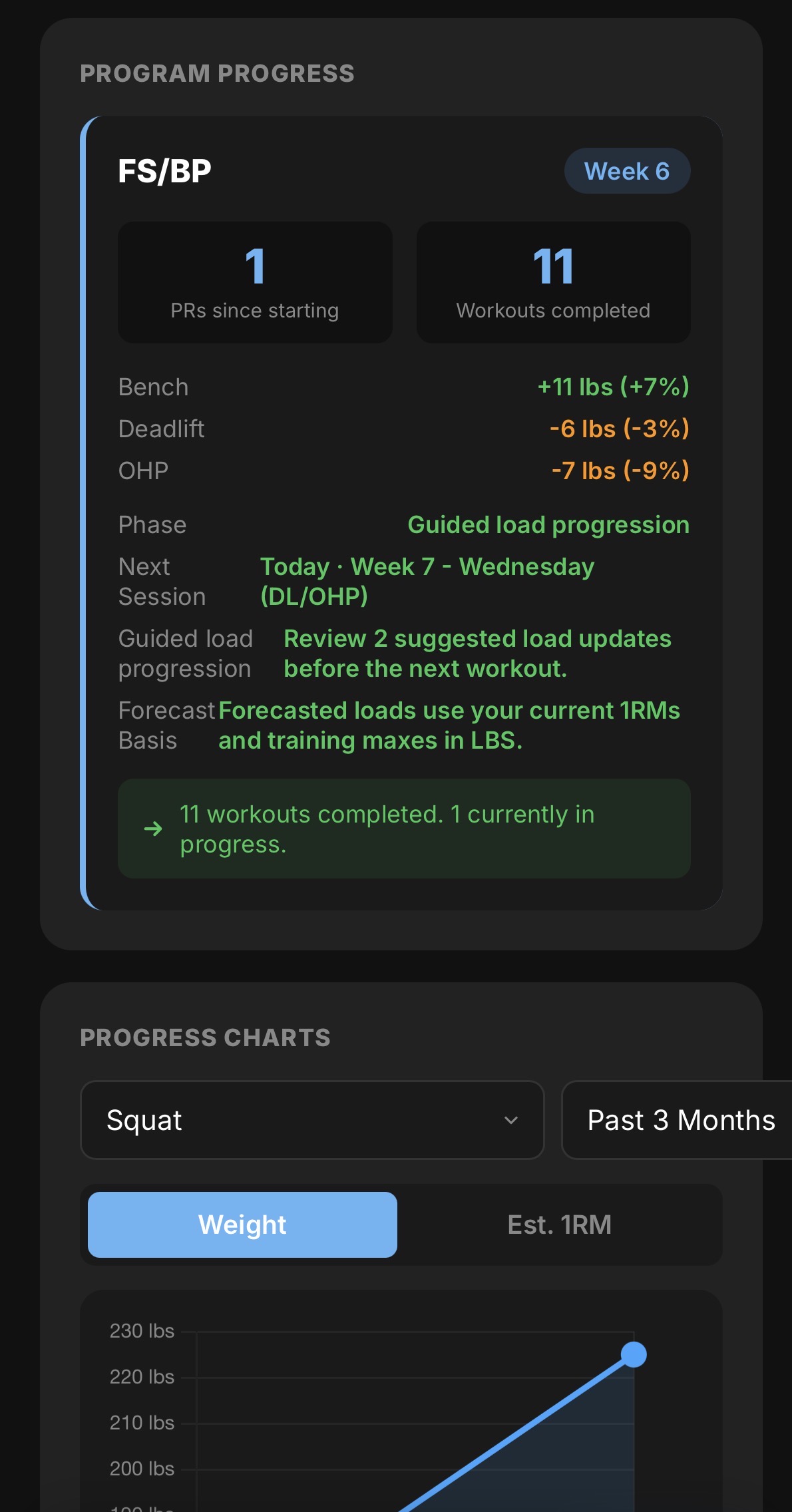 Rack Math program progress view with completed workouts and load progression.